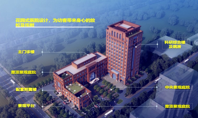 青岛黄海学院与青岛宝岛吾同口腔医院签订战略合作协议暨“青岛黄海学院附属口腔医院挂牌” 