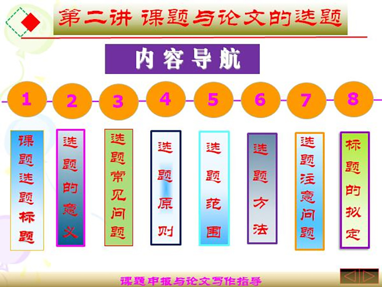 “不搞科学研究的教师生涯是不完整的”——数字商务系开展学术交流
