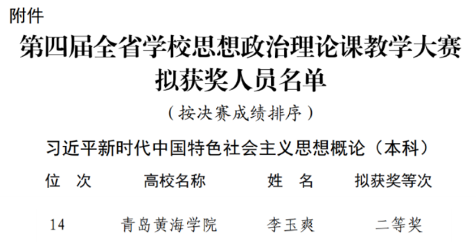 我校教师在第四届全省学校思想政治理论课教学大赛中获二等奖