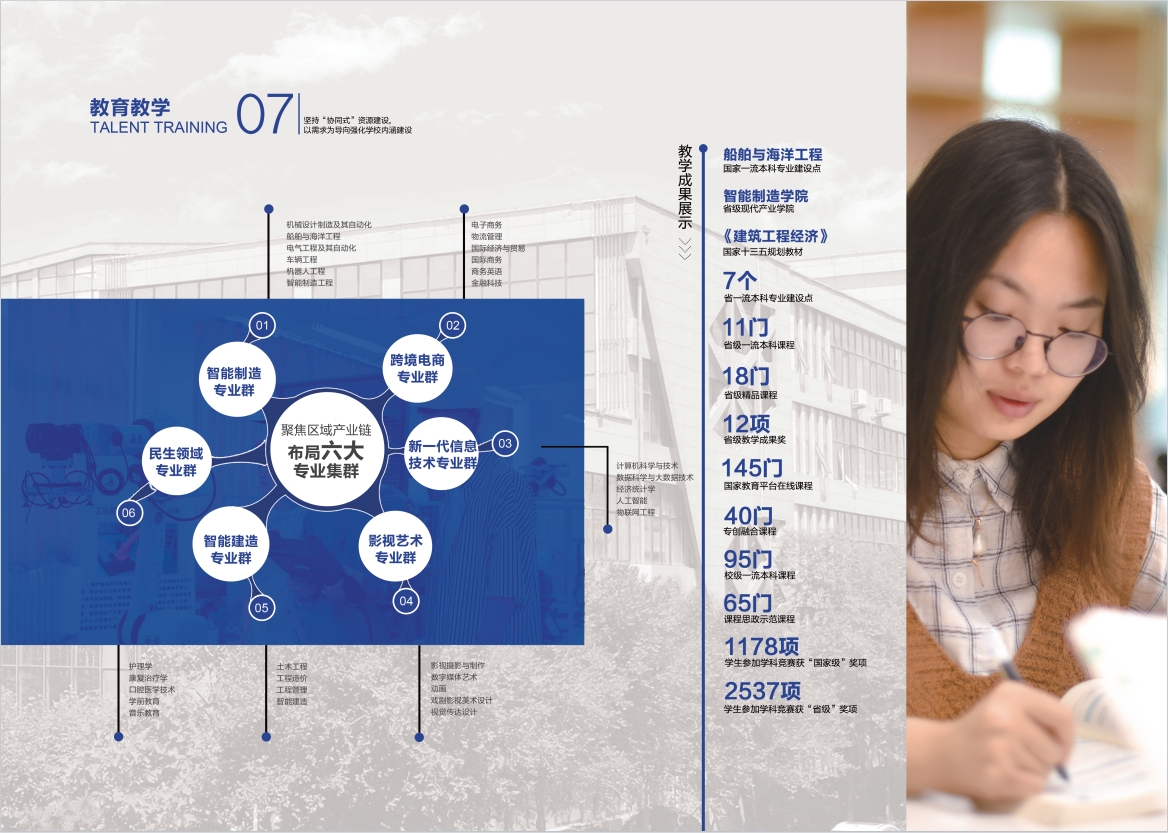 2023年青岛黄海学院宣传册