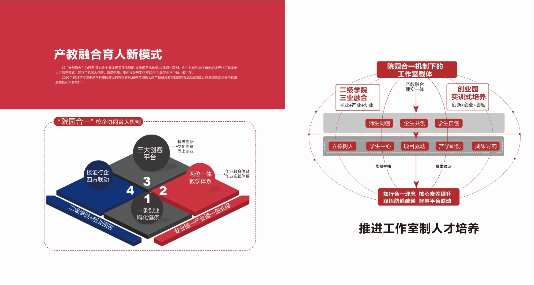 2021年青岛黄海学院校庆宣传册